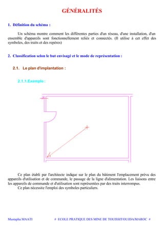 Mustapha MAATI # ECOLE PRATIQUE DES MINE DE TOUISSIT/OUJDA/MAROC #
GÉNÉRALITÉS
1. Définition du schéma :
Un schéma montre comment les différentes parties d'un réseau, d'une installation, d'un
ensemble d'appareils sont fonctionnellement reliés et connectés. (Il utilise à cet effet des
symboles, des traits et des repères)
2. Classification selon le but envisagé et le mode de représentation :
2.1. Le plan d'implantation :
2.1.1.Exemple :
Ce plan établi par l'architecte indique sur le plan du bâtiment l'emplacement prévu des
appareils d'utilisation et de commande, le passage de la ligne d'alimentation. Les liaisons entre
les appareils de commande et d'utilisation sont représentées par des traits interrompus.
Ce plan nécessite l'emploi des symboles particuliers.
 