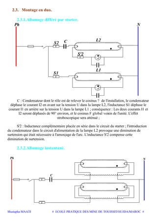 Mustapha MAATI # ECOLE PRATIQUE DES MINE DE TOUISSIT/OUJDA/MAROC #
2.3. Montage en duo.
2.3.1.Allumage différé par starter.
L
L
L
L2
L1
C
S'2
S1
S2
NPh
C : Condensateur dont le rôle est de relever le cosinus ? de l'installation, le condensateur
déphase le courant I2 en avant sur la tension U dans la lampe L2, l'inductance S1 déphase le
courant I1 en arrière sur la tension U dans la lampe L1 ; conséquence : Les deux courants I1 et
I2 seront déphasés de 90° environ, et le cosinus F global voisin de l'unité. L'effet
stroboscopique sera atténué ;
S'2 : Inductance complémentaire placée en série dans le circuit du starter ; l'introduction
du condensateur dans le circuit d'alimentation de la lampe L2 provoque une diminution de
surtension qui était nécessaire à l'amorçage de l'arc. L'inductance S'2 compense cette
diminution de surtension.
2.3.2.Allumage instantané.
L
L
C
Ph N
 