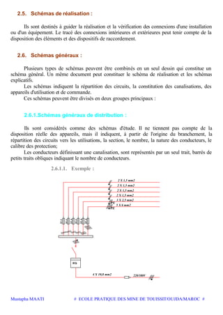 Mustapha MAATI # ECOLE PRATIQUE DES MINE DE TOUISSIT/OUJDA/MAROC #
2.5. Schémas de réalisation :
Ils sont destinés à guider la réalisation et la vérification des connexions d'une installation
ou d'un équipement. Le tracé des connexions intérieures et extérieures peut tenir compte de la
disposition des éléments et des dispositifs de raccordement.
2.6. Schémas généraux :
Plusieurs types de schémas peuvent être combinés en un seul dessin qui constitue un
schéma général. Un même document peut constituer le schéma de réalisation et les schémas
explicatifs.
Les schémas indiquent la répartition des circuits, la constitution des canalisations, des
appareils d'utilisation et de commande.
Ces schémas peuvent être divisés en deux groupes principaux :
2.6.1.Schémas généraux de distribution :
Ils sont considérés comme des schémas d'étude. Il ne tiennent pas compte de la
disposition réelle des appareils, mais il indiquent, à partir de l'origine du branchement, la
répartition des circuits vers les utilisations, la section, le nombre, la nature des conducteurs, le
calibre des protection;
Les conducteurs définissant une canalisation, sont représentés par un seul trait, barrés de
petits traits obliques indiquant le nombre de conducteurs.
2.6.1.1. Exemple :
4 X 10,8 mm2
Wh
2 X 1,5 mm2
2 X 1,5 mm2
2 X 1,5 mm2
3 X 2,5 mm2
2 X 1,5 mm2
5 X 6 mm2
220/380V
10A
10A
10A
10A
10A
30A
PE
PE
 