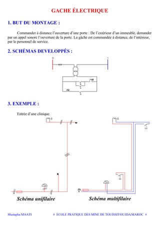 Mustapha MAATI # ECOLE PRATIQUE DES MINE DE TOUISSIT/OUJDA/MAROC #
GACHE ÉLECTRIQUE
1. BUT DU MONTAGE :
Commander à distance l’ouverture d’une porte : De l’extérieur d’un immeuble, demander
par un appel sonore l’ouverture de la porte. La gâche est commandée à distance, de l’intérieur,
par le personnel de service.
2. SCHÉMAS DEVELOPPÉS :
Ph N
3. EXEMPLE :
Entrée d’une clinique.
Schéma unifilaire
N
Ph
Schéma multifilaire
 