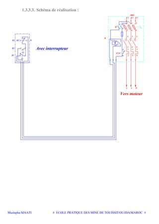 Mustapha MAATI # ECOLE PRATIQUE DES MINE DE TOUISSIT/OUJDA/MAROC #
1.3.3.3. Schéma de réalisation :
S1
ACS3
S2 Avec interrupteur
N
380V
Q
K
F2
K
1 3 5
31
2 4
1 3
2 4
5
6
5
6
2 4 6
L3L2L1
21
14 22
13
A1
A2
95
96
43
21
U V W
Vers moteur
 