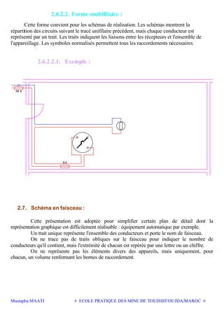 Mustapha MAATI # ECOLE PRATIQUE DES MINE DE TOUISSIT/OUJDA/MAROC #
2.6.2.2. Forme multifilaire :
Cette forme convient pour les schémas de réalisation. Les schémas montrent la
répartition des circuits suivant le tracé unifilaire précèdent, mais chaque conducteur est
représenté par un trait. Les traits indiquent les liaisons entre les récepteurs et l'ensemble de
l'appareillage. Les symboles normalisés permettent tous les raccordements nécessaires.
2.6.2.2.1. Exemple :
10 A
6A
2.7. Schéma en faisceau :
Cette présentation est adoptée pour simplifier certain plan de détail dont la
représentation graphique est difficilement réalisable : équipement automatique par exemple.
Un trait unique représente l'ensemble des conducteurs et porte le nom de faisceau.
On ne trace pas de traits obliques sur le faisceau pour indiquer le nombre de
conducteurs qu'il contient, mais l'extrémité de chacun est repérée par une lettre ou un chiffre.
On ne représente pas les éléments divers des appareils, mais uniquement, pour
chacun, un volume renfermant les bornes de raccordement.
 
