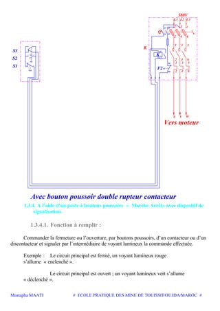 Mustapha MAATI # ECOLE PRATIQUE DES MINE DE TOUISSIT/OUJDA/MAROC #
S1
S3
S2
1
3
2
4
Vers moteur
U V W
380V
Q
K
14
A1
F2
A2
K
95
96
31
2 4
2 4
22
1 3
2 4
13
L1
21
L2
1 3
5
6
6
5
6
L3
5
Avec bouton poussoir double rupteur contacteur
1.3.4. A l’aide d’un poste à boutons poussoirs « Marche Arrêt» avec dispositif de
signalisation.
1.3.4.1. Fonction à remplir :
Commander la fermeture ou l’ouverture, par boutons poussoirs, d’un contacteur ou d’un
discontacteur et signaler par l’intermédiaire de voyant lumineux la commande effectuée.
Exemple : Le circuit principal est fermé, un voyant lumineux rouge
s’allume « enclenché ».
Le circuit principal est ouvert ; un voyant lumineux vert s’allume
« déclenché ».
 