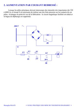 Mustapha MAATI # ECOLE PRATIQUE DES MINE DE TOUISSIT/OUJDA/MAROC #
2. ALIMENTATION PAR COURANT REDRESSÉ :
Lorsque les pôles principaux doivent interrompre des intensités très importantes (de 320
à 4000 A), et lorsqu’il est nécessaire de réaliser une très forte pression sur les contacts de ces
pôles. Avantages au point de vue de la fabrication : le circuit magnétique feuilleté est réduit et
la bague de déphasage est supprimée.
+ -
A1 A2
RE
F1
380 V
S1
Rt MA
2K
KS2
F2
AT
1K
 