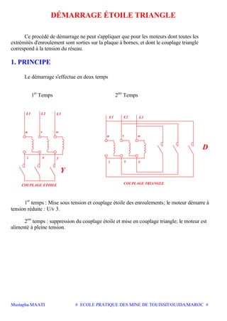 Mustapha MAATI # ECOLE PRATIQUE DES MINE DE TOUISSIT/OUJDA/MAROC #
DÉMARRAGE ÉTOILE TRIANGLE
Ce procédé de démarrage ne peut s'appliquer que pour les moteurs dont toutes les
extrémités d'enroulement sont sorties sur la plaque à bornes, et dont le couplage triangle
correspond à la tension du réseau.
1. PRINCIPE
Le démarrage s'effectue en deux temps
1er
Temps 2em
Temps
Y
z x y
L3L1
u v
L2
w
wvu
z x y
L1 L2 L3
D
COUPLAGE TRIANGLECOUPLAGE ETOILE
1er
temps : Mise sous tension et couplage étoile des enroulements; le moteur démarre à
tension réduite : U/v 3.
2em
temps : suppression du couplage étoile et mise en couplage triangle; le moteur est
alimenté à pleine tension.
 