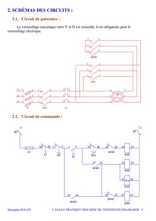Mustapha MAATI # ECOLE PRATIQUE DES MINE DE TOUISSIT/OUJDA/MAROC #
2. SCHÉMAS DES CIRCUITS :
2.1. Circuit de puissance :
Le verrouillage mécanique entre Y et D est conseillé, il est obligatoire pour le
verrouillage électrique.
Q
1
3
2
4
5 6
M
KM2
1
3
2
4
F1
1
3
2
4
3
u
v
z
x
4
2
2
6
5 6 5 6
KM3
1
3
5
KM1
1
5
3
w y
4
6
L3
L2
L1
2.2. Circuit de commande :
F2
13
Q1
14
Q2
23
24
95 96 1 2 3 4
S0F1
S1
55 56 21 22
1KA
1KM3
A1 A2
A2A1
KM1
KM2
1KM1
13 14
A1
KA A2
A1 A221 22
2KM1
1KM2
13 14
KM3
 
