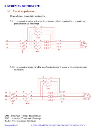 Mustapha MAATI # ECOLE PRATIQUE DES MINE DE TOUISSIT/OUJDA/MAROC #
3. SCHÉMAS DE PRINCIPE :
3.1. Circuit de puissance :
Deux solutions peuvent être envisagées.
3.1.1. Le contacteur est en série avec les résistances, il met ces dernières en service au
premier temps de démarrage.
L1
L3
L2
1
Q KM1
1
3
2
4
5 6
3
KM2
5
R
F1
R
2
4
R
6
1
3
2
4
5 6
u
v
w
3
1
5
4
2
6
M
3
3.1.2. Le contacteur est en parallèle avec les résistances, il assure le court-circuitage des
résistances.
M
3
u
v
w
F1
3
2
4
1
65
R
R
R
2
4
66
4
2 1
3
5
1
3
5
L2
L1
L3
2
4
6
1
3
5
KM1
KM2
Q
KM1 : contacteur 1er
temps de démarrage.
KM2 : contacteur 2em
temps de démarrage.
Ru, Rv, Rw : résistances statoriques
 