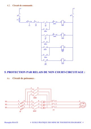 Mustapha MAATI # ECOLE PRATIQUE DES MINE DE TOUISSIT/OUJDA/MAROC #
4.2. Circuit de commande:
95
F2
L1
96 2221
13
14
Q1
F1 S0
1 2 3 4
13 14
2KM2
1KM1
S1
KM1
A1 A2
24
23
Q2
L2
1KM2
A2A1
KM2
2KM1
S2
222143
1413
3KM1
A1 A2
KA
5453
5453
3KM2
1KA
KM3
A2A16867
5. PROTECTION PAR RELAIS DE NON COURT-CIRCUITAGE :
5.1. Circuit de puissance :
L3
L1
L2
3 4
Q
1
3
5
3
12
4
KM1
2
4
1
56
KM2
6
2
5 6
6
4
2
R
R
R
F1
1
3
5
u
v
3
M
w
 