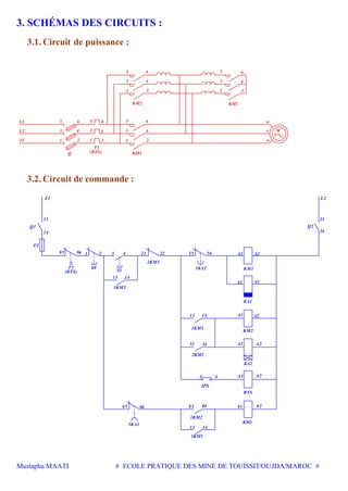 Mustapha MAATI # ECOLE PRATIQUE DES MINE DE TOUISSIT/OUJDA/MAROC #
3. SCHÉMAS DES CIRCUITS :
3.1. Circuit de puissance :
v
u
w
2
4
6
3
1
5
4 433
2121
6565
L2
L1
L3
4
2
6
1
3
5
Q
F1
(RTS) KM3
KM2 KM1
M
3
1
3
5 6
4
2
3.2. Circuit de commande :
5622 552143296 195
F2
L1 L2
Q2
S0F1
(RTS) S1
2KM3
1KA2
A1 A2
KM1
24
2313
14
Q1
1KM2
13 14
KA1
A1 A2
A1
KA2
2KM2
1KM1
KM2
A2A1
53 54 A2
13 14
IPS
RTS
A13 4 A2
KM3
3KM2
84836665
1KA1
13
1KM3
14
A1 A2
 