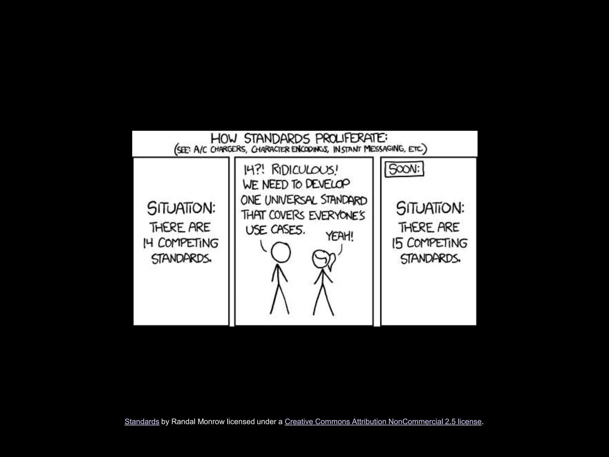 Standards by Randal Monrow licensed under a Creative Commons Attribution NonCommercial 2.5 license.
 