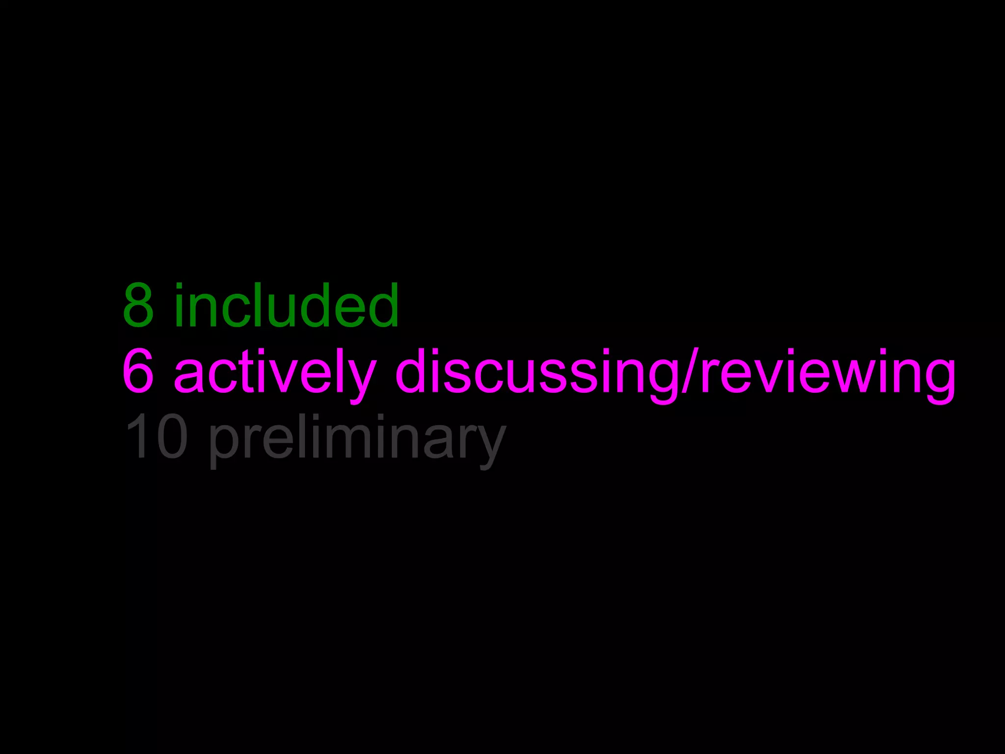 8 included
6 actively discussing/reviewing
10 preliminary
 