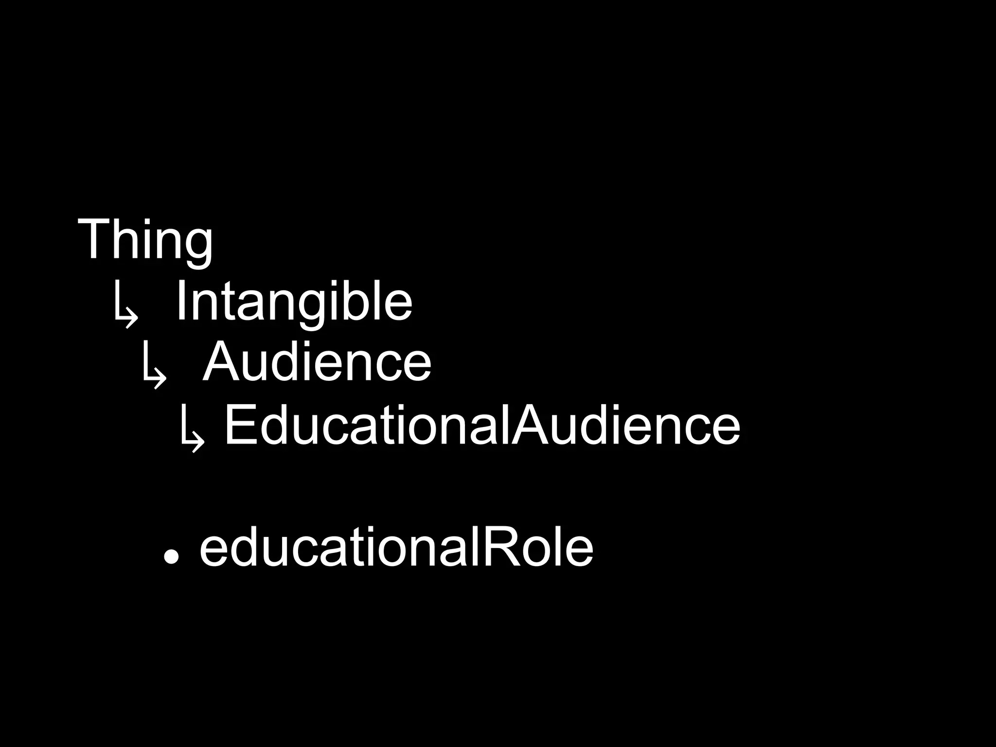 Thing
 ↳ Intangible
  ↳ Audience
    ↳ EducationalAudience

      educationalRole
 