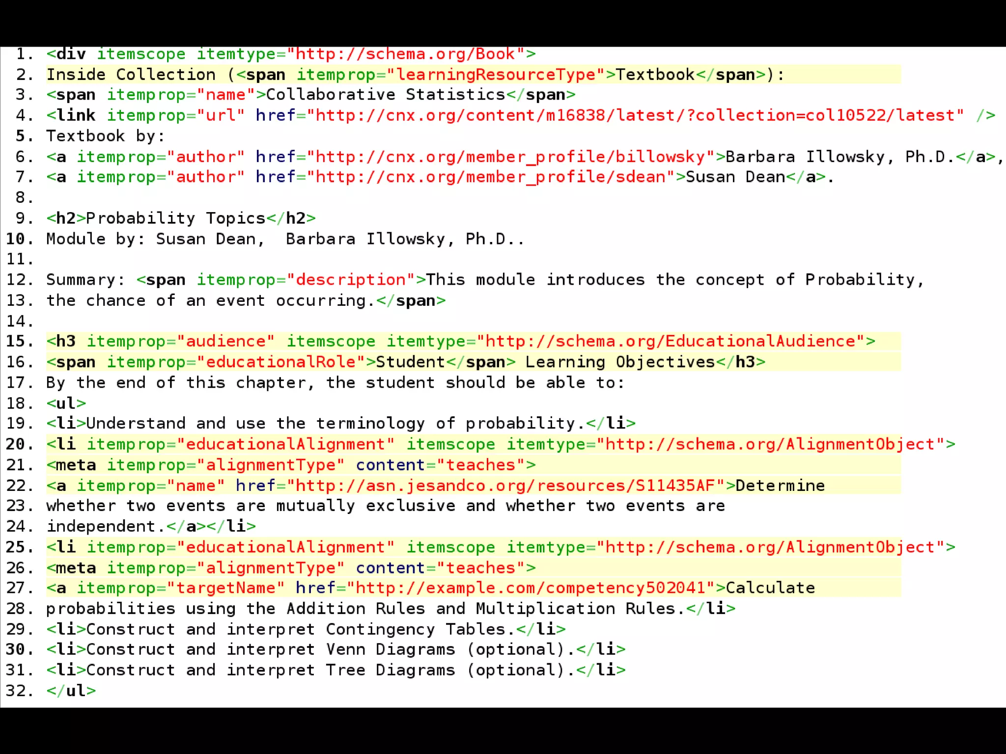 Learning resource metadata for schema.org