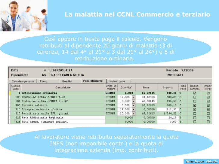 Ccnl Commercio 5 Livello Stipendio Netto