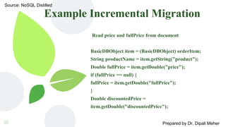 Source: NoSQL Distilled
Prepared by Dr. Dipali Meher
Example Incremental Migration
Read price and fullPrice from document
BasicDBObject item = (BasicDBObject) orderItem;
String productName = item.getString("product");
Double fullPrice = item.getDouble("price");
if (fullPrice == null) {
fullPrice = item.getDouble("fullPrice");
}
Double discountedPrice =
item.getDouble("discountedPrice");
20
 