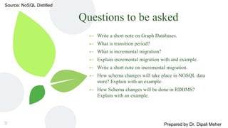 Source: NoSQL Distilled
Prepared by Dr. Dipali Meher
Questions to be asked
⊷ Write a short note on Graph Databases.
⊷ What is transition period?
⊷ What is incremental migration?
⊷ Explain incremental migration with and example.
⊷ Write a short note on incremental migration.
⊷ How schema changes will take place in NOSQL data
store? Explain with an example.
⊷ How Schema changes will be done in RDBMS?
Explain with an example.
31
 