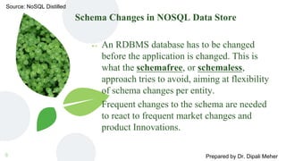 Schema migrations in no sql | PPT