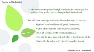 Source: NoSQL Distilled
Prepared by Dr. Dipali Meher
⊷ When developing with NoSQL databases, in some cases the
schema does not have to be thought about beforehand.
We still have to design and think about other aspects, such as
⊶ Types of relationships (with graph databases),
⊶ Names of the column families, rows, columns,
⊶ Order of columns (with column databases)
⊶ How are the keys assigned and what is the structure of the
data inside the value object (with key-value stores).
9
 