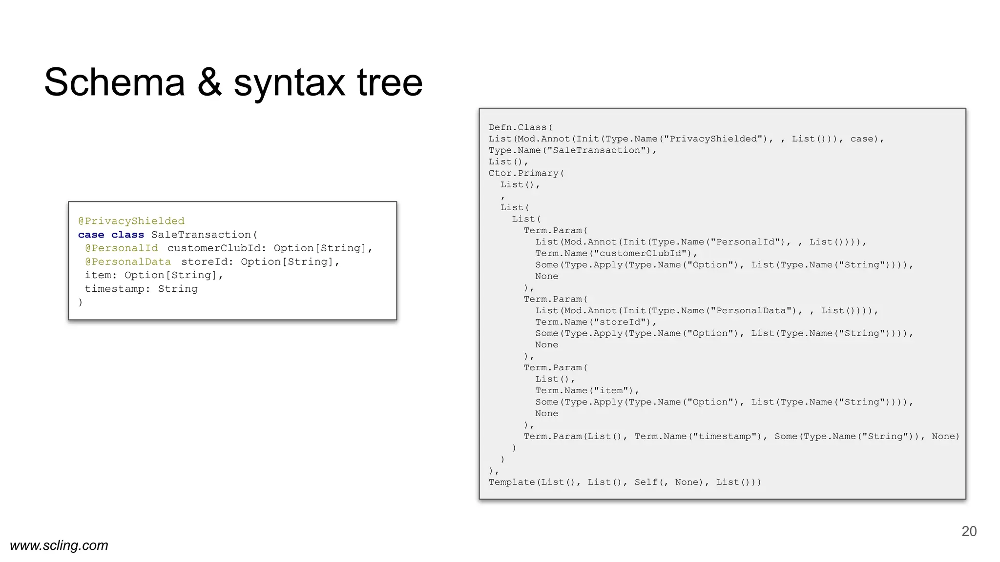 www.scling.com
Schema & syntax tree
20
Defn.Class(
List(Mod.Annot(Init(Type.Name("PrivacyShielded"), , List())), case),
Type.Name("SaleTransaction"),
List(),
Ctor.Primary(
List(),
,
List(
List(
Term.Param(
List(Mod.Annot(Init(Type.Name("PersonalId"), , List()))),
Term.Name("customerClubId"),
Some(Type.Apply(Type.Name("Option"), List(Type.Name("String")))),
None
),
Term.Param(
List(Mod.Annot(Init(Type.Name("PersonalData"), , List()))),
Term.Name("storeId"),
Some(Type.Apply(Type.Name("Option"), List(Type.Name("String")))),
None
),
Term.Param(
List(),
Term.Name("item"),
Some(Type.Apply(Type.Name("Option"), List(Type.Name("String")))),
None
),
Term.Param(List(), Term.Name("timestamp"), Some(Type.Name("String")), None)
)
)
),
Template(List(), List(), Self(, None), List()))
@PrivacyShielded
case class SaleTransaction(
@PersonalId customerClubId: Option[String],
@PersonalData storeId: Option[String],
item: Option[String],
timestamp: String
)
 