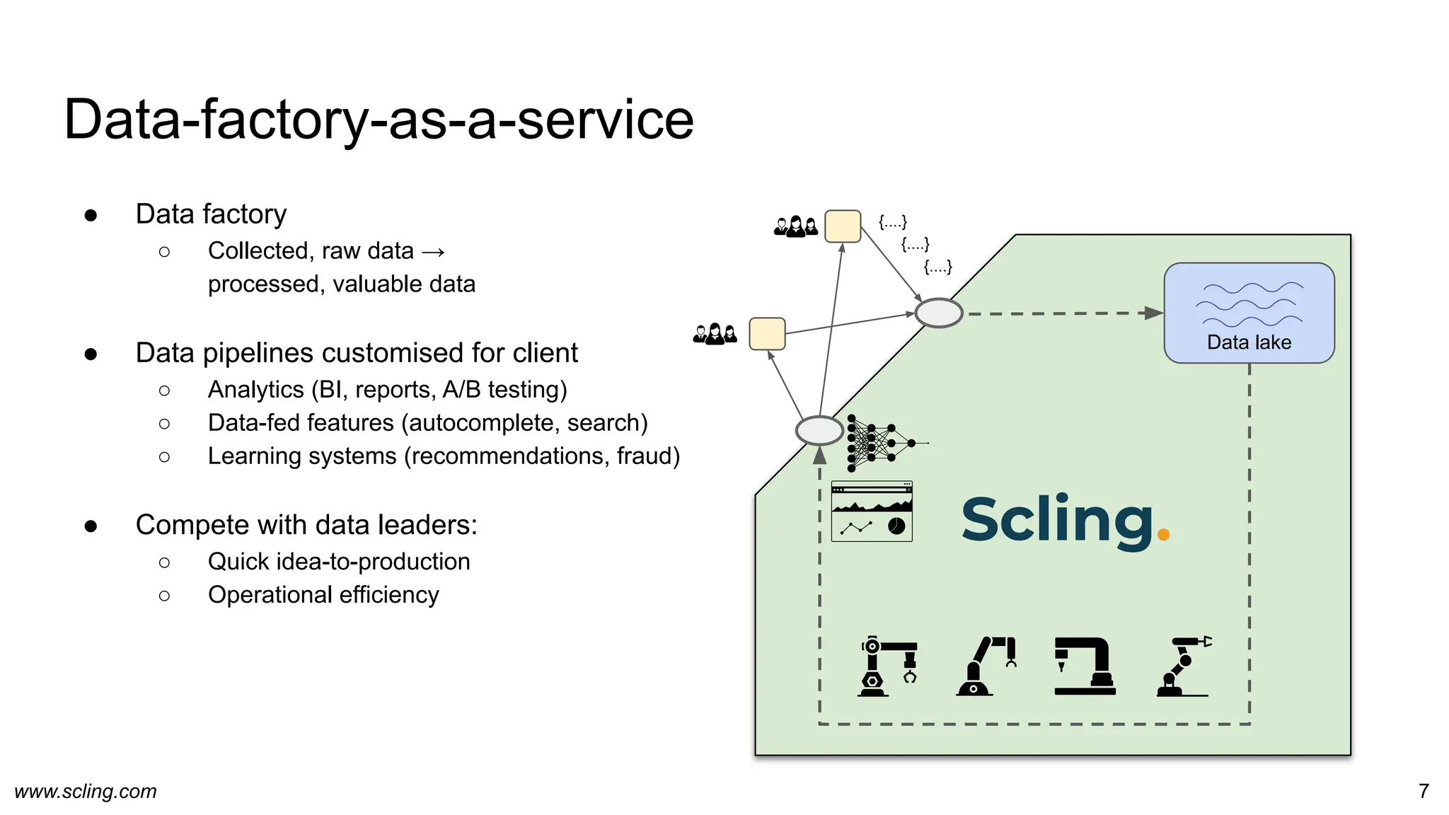 www.scling.com
Data-factory-as-a-service
7
Data lake
● Data factory
○ Collected, raw data →
processed, valuable data
● Data pipelines customised for client
○ Analytics (BI, reports, A/B testing)
○ Data-fed features (autocomplete, search)
○ Learning systems (recommendations, fraud)
● Compete with data leaders:
○ Quick idea-to-production
○ Operational efficiency
{....}
{....}
{....}
 