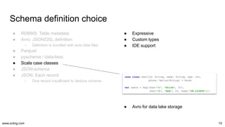 Schema on read is obsolete. Welcome metaprogramming..pdf