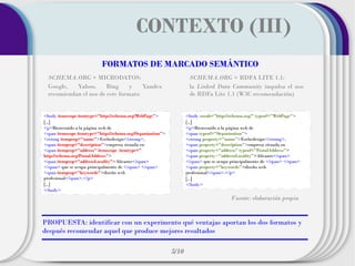 CONTEXTO (III)
FORMATOS DE MARCADO SEMÁNTICO
SCHEMA.ORG + MICRODATOS:
Google,
Yahoo,
Bing
y
Yandex
recomiendan el uso de este formato

SCHEMA.ORG + RDFA LITE 1.1:
la Linked Data Community impulsa el uso
de RDFa Lite 1.1 (W3C recomendación)

<body itemscope itemtype="http://schema.org/WebPage">

<body vocab="http://schema.org/" typeof="WebPage">

<p>Bienvenido a la página web de
<span itemscope itemtype="http://schema.org/Organization">
<strong itemprop="name">Esebedesign</strong>,
<span itemprop="description">empresa situada en
<span itemprop="address" itemscope itemtype="
http://schema.org/PostalAddress">
<span itemprop="addressLocality">Alicante</span>
</span> que se ocupa principalmente de </span> </span>
<span itemprop="keywords">diseño web
profesional</span>.</p>

<p>Bienvenido a la página web de
<span typeof="Organization">
<strong property="name">Esebedesign</strong>,
<span property="description">empresa situada en
<span property="address" typeof="PostalAddress">
<span property="addressLocality">Alicante</span>
</span> que se ocupa principalmente de </span> </span>
<span property="keywords">diseño web
profesional</span>.</p>

[..]

[..]

[..]

[..]

</body>

</body>

Fuente: elaboración propia

PROPUESTA: identificar con un experimento qué ventajas aportan los dos formatos y
después recomendar aquel que produce mejores resultados
5/10

 