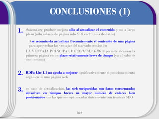CONCLUSIONES (I)
1.

Schema.org produce mejora sólo al actualizar el contenido y no a largo
plazo (sólo enlaces de página solo SEO en 2 a toma de datos)
→se recomienda actualizar frecuentemente el contenido de una página
para aprovechar las ventajas del marcado semántico
LA VENTAJA PRINCIPAL DE SCHEMA.ORG = permite alcanzar la
primera página en un plazo relativamente breve de tiempo (ya al cabo de
una semana)

2.

RDFa Lite 1.1 no ayuda a mejorar significativamente el posicionamiento
orgánico de una página web

3.

en caso de actualización, las web enriquecidas con datos estructurados
devuelven en tiempos breves un mayor numero de enlaces bien
posicionados que las que son optimizadas únicamente con técnicas SEO

8/10

 
