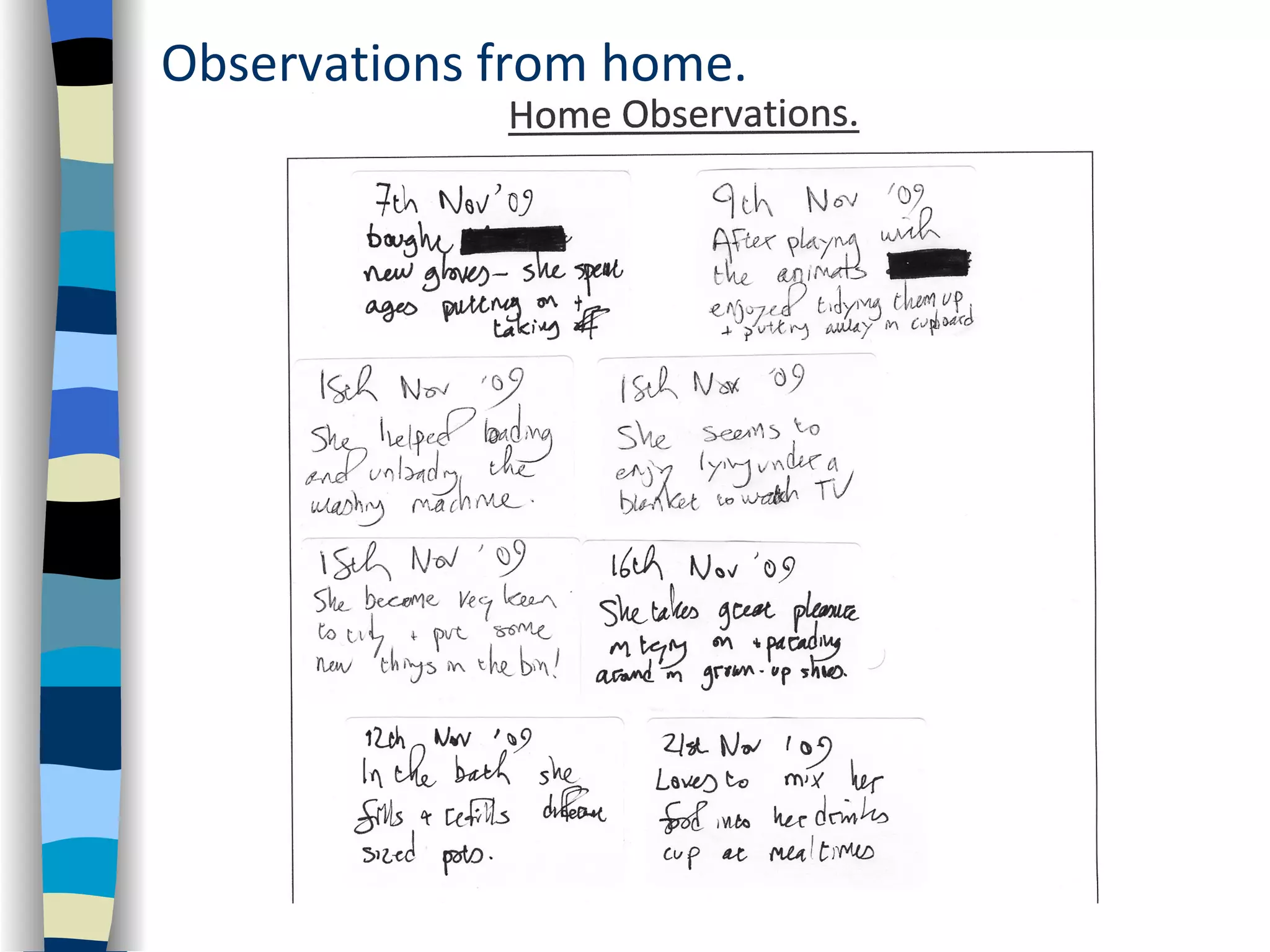 Observations from home.
 