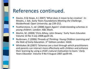 References continued.
   Davies, D & Howe, A ( 2007) ‘What does it mean to be creative’. In:
    Moyles, J. Eds. Early Years Foundations:Meeting the Challenge.
    Maidenhead: Open University. pp 239-252.
   Featherstone, S. ed. (2008) Again Again!: Understanding schemas in
    young children. London: A&C Black.
   Martin, M. (2008) ‘Chris Athey; John Dewey.’ Early Years Educator.
    Volume 10 No 3 July 2008.pp24-26.
   Nutbrown, C (2006) Threads of Thinking: Young Children Learning and
    the Role of Early Education. 3rd Edition.London: SAGE.
   Whittaker,W.(2007) ‘Schemas are a tool through which practitioners
    and parents can interact more effectively with children and enhance
    their learning by using a child’s natural motivation to learn.’ Early
    Years Educator. Volume 9 No 4 August 2007.pp39-44.
 