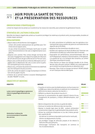 AXE3
Lutter contre le gaspillage en général et
réduire le gaspillage alimentaire de
moitié
AXE 3  UNE COMMANDE PUBLIQUE AU SERVICE DE LA TRANSITION ÉCOLOGIQUE
AGIR POUR LA SANTÉ DE TOUS
ET LA PRÉSERVATION DES RESSOURCES
Orientations stratégiques
Limiter les impacts de nos achats sur la santé et sur les ressources naturelles, pour préserver les générations futures.
Synthèse de l'action à réaliser
Identifier les impacts négatifs des achats sur la santé et privilégier les matériaux et produits verts, écoresponsables, dura­bles et
à faible impact sanitaire.
 Travailler en continu avec les établissements, les fournisseurs et
la DDRE pour réduire les déchets et améliorer le tri alimentaire
(définition du besoin, exécution du marché…) ;
 Réfléchir au devenir des produits issus du tri ;
 Diminuer la consommation de papier (objectif interne lié aux
changements de pratiques y compris dématérialisation, sauf
écoles).
Objectifs et moyens
Objectifs	Moyens	 Délais
FICHE
N°5
Généraliser la démarche
environnementale à l’ensemble
des services
 Mettre à disposition des services un guide des labels ;
 Diminuer le nombre de références dans les marchés ;
 Réaliser la double ligne dans les BPU : produit vert/produit
conventionnel, étape vers la généralisation des produits verts ;
 Utiliser les conditions d’exécution et /ou des critères permet-
tant, auprès des OE :
- de valoriser le commerce équitable (nord-nord et nord-sud) ;
- d’éviter les déplacements inutiles ;
- de privilégier l’usage de véhicules propres et de réduire la
flotte de véhicules polluants ;
- d’encourager l’utilisation des transports en commun et
les circulations douces.
Réalisations
 Depuis 2009 la ville de Rennes s’est engagée à :
- utiliser zéro produit phytosanitaire de synthèse pour l’en-
tretien de ses espaces verts ;
- ne pas utiliser de produits chimiques nocifs pour la santé
et/ou l’environnement en lien avec la règlementation euro-
péenne ;
 Adoption d’un premier Plan climat énergie territorial dès
2010 avec l’engagement vers l’objectif européen de réduction
de 20 % des émissions de gaz à effet de serre à l’horizon 2020 ;
 Depuis 2010, la Ville de Rennes et Rennes Métropole sont en-
gagées dans la dépollution des sols, la lutte contre la pollu-
tion atmosphérique et les nuisances ;
 Depuis 2014, utilisation de produits d'entretien éco-labellisés
pour les nettoyants les plus courants ;
 100 % des achats de papier à usage bureautique et d’entre-
tien sont du papier recyclé ;
 Création de la centrale d’achat à vocation Développement
durable “REGATE” en 2016 ;
 En 2016, concertation et validation avec les opé­­­rateurs éco-
nomiques des travaux publics de jalons en vue d’atteindre les
objectifs de la LTE (PISU) ;
 Adoption du Plan alimentaire durable en 2017 ;
 Octobre 2017 signature du Pacte de Milan pour favoriser une
alimentation durable (157 collectivités dans le monde) ;
 Prescription de performances environnementales dans les
CCTP (dispositions relatives à l'écoconception, à l'éco-gestion,
à la qualité de l'air, à la limitation des nuisances, au confort
thermique, acoustique et visuel) ;
 “Plan d’action en faveur de l’énergie durable et du climat,
Rennes 2030 ville post carbone” (PAEDC 2017-2020) approuvé
par le conseil municipal de Rennes en décembre 2017 ;
 Nouveau “Plan climat air énergie territorial” (PCAET) adopté
en avril 2018 pour Rennes Métropole.
 