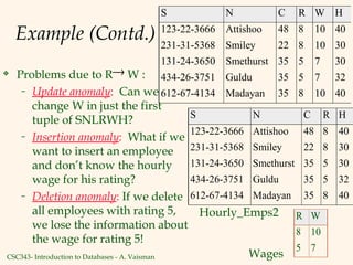 Introduction to Schema refinement lecture notes.ppt