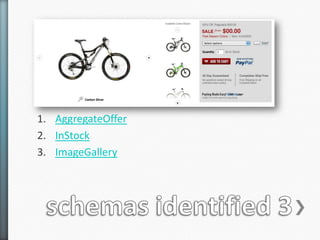 1. AggregateOffer
2. InStock
3. ImageGallery
 