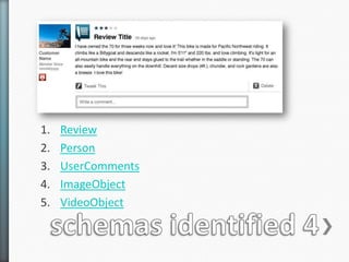 1.   Review
2.   Person
3.   UserComments
4.   ImageObject
5.   VideoObject
 