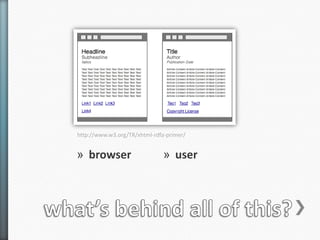 http://www.w3.org/TR/xhtml-rdfa-primer/


» browser                     » user
 