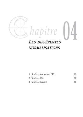 04
1. Schémas aux normes DIN 29
2. Schémas PSA 32
3. Schémas Renault 38
LES DIFFÉRENTES
NORMALISATIONS
 