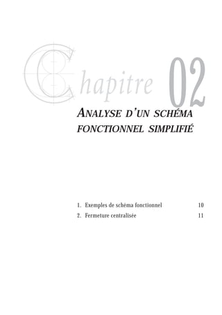 02
1. Exemples de schéma fonctionnel 10
2. Fermeture centralisée 11
ANALYSE D’UN SCHÉMA
FONCTIONNEL SIMPLIFIÉ
 