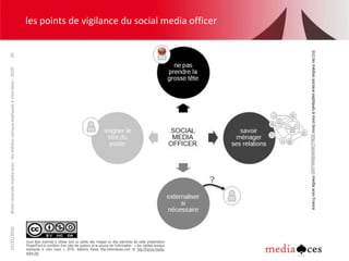 les points de vigilance du social media officer<br />(cc) les médiassociauxexpliqués à mon boss http://amonboss.com media ...