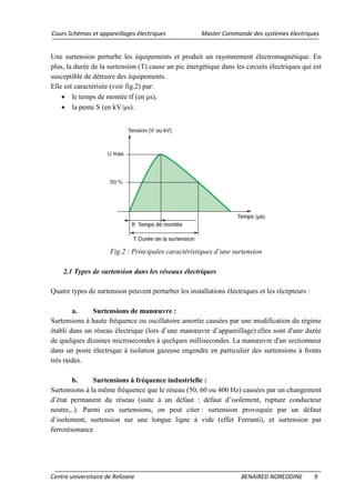 Cours Schémas et appareillages électriques Master Commande des systèmes électriques
Centre universitaire de Relizane BENAIRED NOREDDINE 9
Une surtension perturbe les équipements et produit un rayonnement électromagnétique. En
plus, la durée de la surtension (T) cause un pic énergétique dans les circuits électriques qui est
susceptible de détruire des équipements.
Elle est caractérisée (voir fig.2) par:
• le temps de montée tf (en μs),
• la pente S (en kV/μs).
Fig.2 : Principales caractéristiques d’une surtension
2.1 Types de surtension dans les réseaux électriques
Quatre types de surtension peuvent perturber les installations électriques et les récepteurs :
a. Surtensions de manœuvre :
Surtensions à haute fréquence ou oscillatoire amortie causées par une modification du régime
établi dans un réseau électrique (lors d’une manœuvre d’appareillage) elles sont d'une durée
de quelques dizaines microsecondes à quelques millisecondes. La manœuvre d'un sectionneur
dans un poste électrique à isolation gazeuse engendre en particulier des surtensions à fronts
très raides.
b. Surtensions à fréquence industrielle :
Surtensions à la même fréquence que le réseau (50, 60 ou 400 Hz) causées par un changement
d’état permanent du réseau (suite à un défaut : défaut d’isolement, rupture conducteur
neutre,..). Parmi ces surtensions, on peut citer : surtension provoquée par un défaut
d’isolement, surtension sur une longue ligne à vide (effet Ferranti), et surtension par
ferrorésonance
 