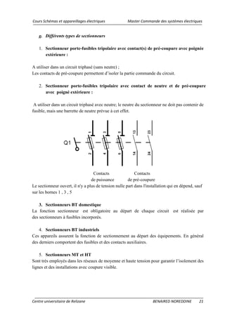 Cours Schémas et appareillages électriques Master Commande des systèmes électriques
Centre universitaire de Relizane BENAIRED NOREDDINE 21
g. Différents types de sectionneurs
1. Sectionneur porte-fusibles tripolaire avec contact(s) de pré-coupure avec poignée
extérieure :
A utiliser dans un circuit triphasé (sans neutre) ;
Les contacts de pré-coupure permettent d’isoler la partie commande du circuit.
2. Sectionneur porte-fusibles tripolaire avec contact de neutre et de pré-coupure
avec poigné extérieure :
A utiliser dans un circuit triphasé avec neutre; le neutre du sectionneur ne doit pas contenir de
fusible, mais une barrette de neutre prévue à cet effet.
Contacts Contacts
de puissance de pré-coupure
Le sectionneur ouvert, il n'y a plus de tension nulle part dans l'installation qui en dépend, sauf
sur les bornes 1 , 3 , 5
3. Sectionneurs BT domestique
La fonction sectionneur est obligatoire au départ de chaque circuit est réalisée par
des sectionneurs à fusibles incorporés.
4. Sectionneurs BT industriels
Ces appareils assurent la fonction de sectionnement au départ des équipements. En général
des derniers comportent des fusibles et des contacts auxiliaires.
5. Sectionneurs MT et HT
Sont très employés dans les réseaux de moyenne et haute tension pour garantir l’isolement des
lignes et des installations avec coupure visible.
 