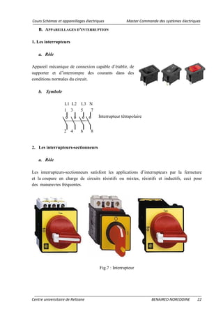 Cours Schémas et appareillages électriques Master Commande des systèmes électriques
Centre universitaire de Relizane BENAIRED NOREDDINE 22
B. APPAREILLAGES D’INTERRUPTION
1. Les interrupteurs
a. Rôle
Appareil mécanique de connexion capable d’établir, de
supporter et d’interrompre des courants dans des
conditions normales du circuit.
b. Symbole
L1 L2 L3 N
Interrupteur tétrapolaire
2. Les interrupteurs-sectionneurs
a. Rôle
Les interrupteurs-sectionneurs satisfont les applications d’interrupteurs par la fermeture
et la coupure en charge de circuits résistifs ou mixtes, résistifs et inductifs, ceci pour
des manœuvres fréquentes.
Fig.7 : Interrupteur
1 3 5 7
2 4 6 8
 