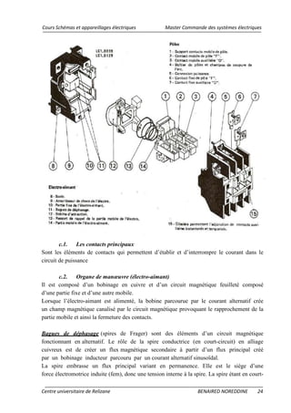 Cours Schémas et appareillages électriques Master Commande des systèmes électriques
Centre universitaire de Relizane BENAIRED NOREDDINE 24
c.1. Les contacts principaux
Sont les éléments de contacts qui permettent d’établir et d’interrompre le courant dans le
circuit de puissance
c.2. Organe de manœuvre (électro-aimant)
Il est composé d’un bobinage en cuivre et d’un circuit magnétique feuilleté composé
d’une partie fixe et d’une autre mobile.
Lorsque l’électro-aimant est alimenté, la bobine parcourue par le courant alternatif crée
un champ magnétique canalisé par le circuit magnétique provoquant le rapprochement de la
partie mobile et ainsi la fermeture des contacts.
Bagues de déphasage (spires de Frager) sont des éléments d’un circuit magnétique
fonctionnant en alternatif. Le rôle de la spire conductrice (en court-circuit) en alliage
cuivreux est de créer un flux magnétique secondaire à partir d’un flux principal créé
par un bobinage inducteur parcouru par un courant alternatif sinusoïdal.
La spire embrasse un flux principal variant en permanence. Elle est le siège d’une
force électromotrice induite (fem), donc une tension interne à la spire. La spire étant en court-
 