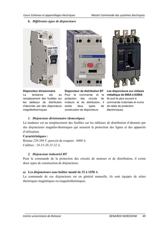 Cours Schémas et appareillages électriques Master Commande des systèmes électriques
Centre universitaire de Relizane BENAIRED NOREDDINE 49
h. Différentes types de disjoncteurs
Disjoncteur divisionnaire
La tendance est au
remplacement des fusibles sur
les tableaux de distribution
d'abonnés par des disjoncteurs
magnétothermiques
Disjoncteur de distribution BT
Pour la commande et la
protection des circuits de
moteurs et de distribution, il
existe deux types de
construction de disjoncteurs
Les disjoncteurs sur châssis
métallique de 800A à 6300A
Ils sont le plus souvent à
commande motorisée et munis
de relais de protection
électroniques.
1. Disjoncteur divisionnaire (domestique)
La tendance est au remplacement des fusibles sur les tableaux de distribution d’abonnés par
des disjoncteurs magnéto-thermiques qui assurent la protection des lignes et des appareils
d’utilisation.
Caractéristiques :
Réseau 220-380 V, pouvoir de coupure : 6000 A.
Calibres : 10-15-20-25-32 A.
2. Disjoncteur industriel BT
Pour la commande de la protection des circuits de moteurs et de distribution, il existe
deux types de construction de disjoncteurs.
a) Les disjoncteurs sous boîtier moulé de 32 à 1250 A
La commande de ces disjoncteurs est en général manuelle, ils sont équipés de relais
thermiques magnétiques ou magnétothermiques.
 