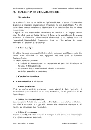 Cours Schémas et appareillages électriques Master Commande des systèmes électriques
Centre universitaire de Relizane BENAIRED NOREDDINE 51
VII. ELABORATION DES SCHEMAS ELECTRIQUES
1. Normalisation
Le schéma électrique est un moyen de représentation des circuits et des installations
électriques, c’est donc un langage qui doit être compris par tous les électriciens. Pour cette
raison, il faut respecter des règles de représentation. Elles sont classifiées dans des normes
internationales.
L’objectif de telle normalisation internationale est d’arriver à un langage commun
entre les électriciens qui facilite l’écriture, la lecture et la compréhension des schémas
électriques. La commission électrotechnique internationale (CEI), appelée aussi IEC
(International Electrotechnical Commission). Créée en 1906, prépare des normes
applicables à l’électricité et l’électronique.
2. Schéma électrique
Un schéma électrique représente, à l’aide de symboles graphiques, les différentes parties d’un
réseau, d’une installation ou d’un équipement qui sont reliées et connectées
fonctionnellement.
Un schéma électrique a pour but :
• d’expliquer le fonctionnement de l’équipement (il peut être accompagné de
tableaux et de diagrammes) ;
• de fournir les bases d’établissement des schémas de réalisation ;
• de faciliter les essais et la maintenance.
3. Classification des schémas
3.1. Classification selon le but envisagé
a. Schéma fonctionnel :
C’est un schéma explicatif relativement simple, destiné à faire comprendre le
fonctionnement d’une installation ou une partie d’installation, par des symboles ou par des
figures simples.
b. Schéma des circuits (de principe) :
Schéma explicatif destiné à faire comprendre en détail le fonctionnement d’une installation ou
une partie d’installation. Ce type tient compte des connections électriques et des
liaisons qui interviennent dans l’installation.
c. Schéma d’équivalence :
Schéma explicatif particulier nécessaire à l’analyse et aux calculs des caractéristiques
d’un élément de circuit ou d’un circuit.
 