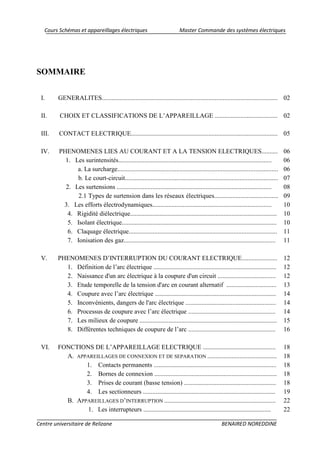 Cours Schémas et appareillages électriques Master Commande des systèmes électriques
Centre universitaire de Relizane BENAIRED NOREDDINE
SOMMAIRE
I. GENERALITES............................................................................................................. 02
II. CHOIX ET CLASSIFICATIONS DE L’APPAREILLAGE ....................................... 02
III. CONTACT ELECTRIQUE........................................................................................... 05
IV. PHENOMENES LIES AU COURANT ET A LA TENSION ELECTRIQUES.......... 06
1. Les surintensités............................................................................................... 06
a. La surcharge.................................................................................................. 06
b. Le court-circuit............................................................................................... 07
2. Les surtensions ................................................................................................ 08
2.1 Types de surtension dans les réseaux électriques....................................... 09
3. Les efforts électrodynamiques.......................................................................... 10
4. Rigidité diélectrique........................................................................................... 10
5. Isolant électrique................................................................................................ 10
6. Claquage électrique............................................................................................ 11
7. Ionisation des gaz.............................................................................................. 11
V. PHENOMENES D’INTERRUPTION DU COURANT ELECTRIQUE...................... 12
1. Définition de l’arc électrique ............................................................................ 12
2. Naissance d'un arc électrique à la coupure d'un circuit .................................... 12
3. Etude temporelle de la tension d'arc en courant alternatif ............................... 13
4. Coupure avec l’arc électrique ........................................................................... 14
5. Inconvénients, dangers de l'arc électrique ........................................................ 14
6. Processus de coupure avec l’arc électrique ...................................................... 14
7. Les milieux de coupure ..................................................................................... 15
8. Différentes techniques de coupure de l’arc ...................................................... 16
VI. FONCTIONS DE L’APPAREILLAGE ELECTRIQUE ............................................. 18
A. APPAREILLAGES DE CONNEXION ET DE SEPARATION ........................................... 18
1. Contacts permanents ............................................................................ 18
2. Bornes de connexion ............................................................................ 18
3. Prises de courant (basse tension) ......................................................... 18
4. Les sectionneurs .................................................................................. 19
B. APPAREILLAGES D’INTERRUPTION ..................................................................... 22
1. Les interrupteurs ............................................................................... 22
 