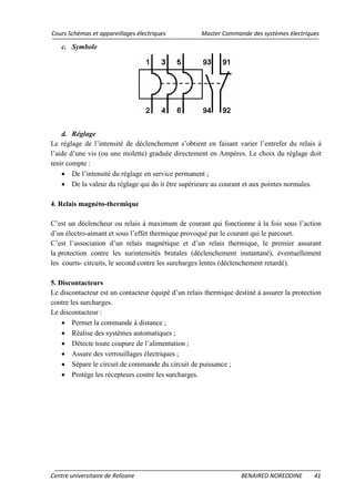 Cours Schémas et appareillages électriques Master Commande des systèmes électriques
Centre universitaire de Relizane BENAIRED NOREDDINE 41
c. Symbole
d. Réglage
Le réglage de l’intensité de déclenchement s’obtient en faisant varier l’entrefer du relais à
l’aide d’une vis (ou une molette) graduée directement en Ampères. Le choix du réglage doit
tenir compte :
• De l’intensité du réglage en service permanent ;
• De la valeur du réglage qui do it être supérieure au courant et aux pointes normales.
4. Relais magnéto-thermique
C’est un déclencheur ou relais à maximum de courant qui fonctionne à la fois sous l’action
d’un électro-aimant et sous l’effet thermique provoqué par le courant qui le parcourt.
C’est l’association d’un relais magnétique et d’un relais thermique, le premier assurant
la protection contre les surintensités brutales (déclenchement instantané), éventuellement
les courts- circuits, le second contre les surcharges lentes (déclenchement retardé).
5. Discontacteurs
Le discontacteur est un contacteur équipé d’un relais thermique destiné à assurer la protection
contre les surcharges.
Le discontacteur :
• Permet la commande à distance ;
• Réalise des systèmes automatiques ;
• Détecte toute coupure de l’alimentation ;
• Assure des verrouillages électriques ;
• Sépare le circuit de commande du circuit de puissance ;
• Protège les récepteurs contre les surcharges.
 