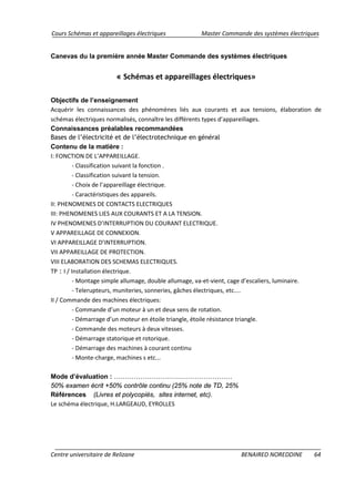 Cours Schémas et appareillages électriques Master Commande des systèmes électriques
Centre universitaire de Relizane BENAIRED NOREDDINE 64
Canevas du la première année Master Commande des systèmes électriques
« Schémas et appareillages électriques»
Objectifs de l’enseignement
Acquérir les connaissances des phénomènes liés aux courants et aux tensions, élaboration de
schémas électriques normalisés, connaître les différents types d’appareillages.
Connaissances préalables recommandées
Bases de l’électricité et de l’électrotechnique en général
Contenu de la matière :
I: FONCTION DE L’APPAREILLAGE.
- Classification suivant la fonction .
- Classification suivant la tension.
- Choix de l’appareillage électrique.
- Caractéristiques des appareils.
II: PHENOMENES DE CONTACTS ELECTRIQUES
III: PHENOMENES LIES AUX COURANTS ET A LA TENSION.
IV PHENOMENES D’INTERRUPTION DU COURANT ELECTRIQUE.
V APPAREILLAGE DE CONNEXION.
VI APPAREILLAGE D’INTERRUPTION.
VII APPAREILLAGE DE PROTECTION.
VIII ELABORATION DES SCHEMAS ELECTRIQUES.
TP : I / Installation électrique.
- Montage simple allumage, double allumage, va-et-vient, cage d’escaliers, luminaire.
- Telerupteurs, muniteries, sonneries, gâches électriques, etc....
II / Commande des machines électriques:
- Commande d’un moteur à un et deux sens de rotation.
- Démarrage d’un moteur en étoile triangle, étoile résistance triangle.
- Commande des moteurs à deux vitesses.
- Démarrage statorique et rotorique.
- Démarrage des machines à courant continu
- Monte-charge, machines s etc...
Mode d’évaluation : ………………………………………………
50% examen écrit +50% contrôle continu (25% note de TD, 25%
Références (Livres et polycopiés, sites internet, etc).
Le schéma électrique, H.LARGEAUD, EYROLLES
 
