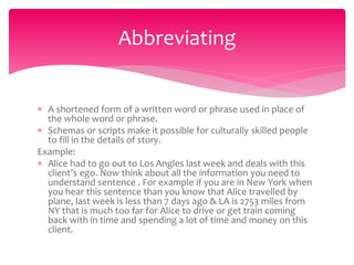  A shortened form of a written word or phrase used in place of
the whole word or phrase.
 Schemas or scripts make it possible for culturally skilled people
to fill in the details of story.
Example:
 Alice had to go out to Los Angles last week and deals with this
client’s ego. Now think about all the information you need to
understand sentence . For example if you are in New York when
you hear this sentence than you know that Alice travelled by
plane, last week is less than 7 days ago & LA is 2753 miles from
NY that is much too far for Alice to drive or get train coming
back with in time and spending a lot of time and money on this
client.
Abbreviating
 