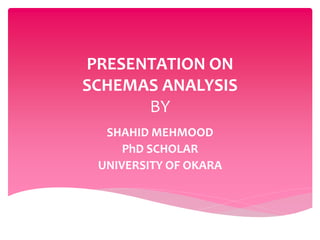 PRESENTATION ON
SCHEMAS ANALYSIS
BY
SHAHID MEHMOOD
PhD SCHOLAR
UNIVERSITY OF OKARA
 