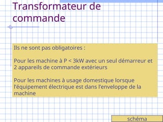 Transformateur de
commande
Ils ne sont pas obligatoires :
Pour les machine à P < 3kW avec un seul démarreur et
2 appareils de commande extérieurs
Pour les machines à usage domestique lorsque
l’équipement électrique est dans l’enveloppe de la
machine
schéma
 