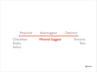 Required
Checkbox	

Radio	

Select

Autosuggest
Minimal Suggest

Optional
Textarea	

Text

@cczona

 